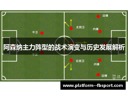 阿森纳主力阵型的战术演变与历史发展解析