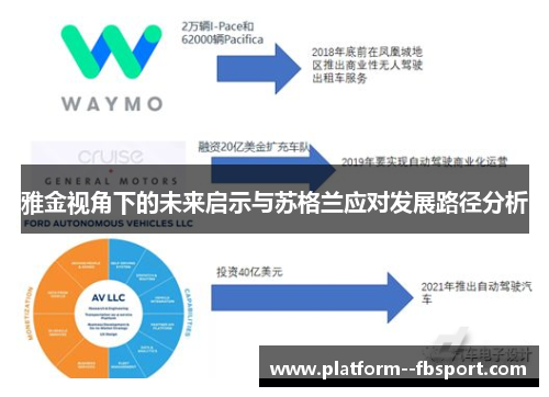 雅金视角下的未来启示与苏格兰应对发展路径分析